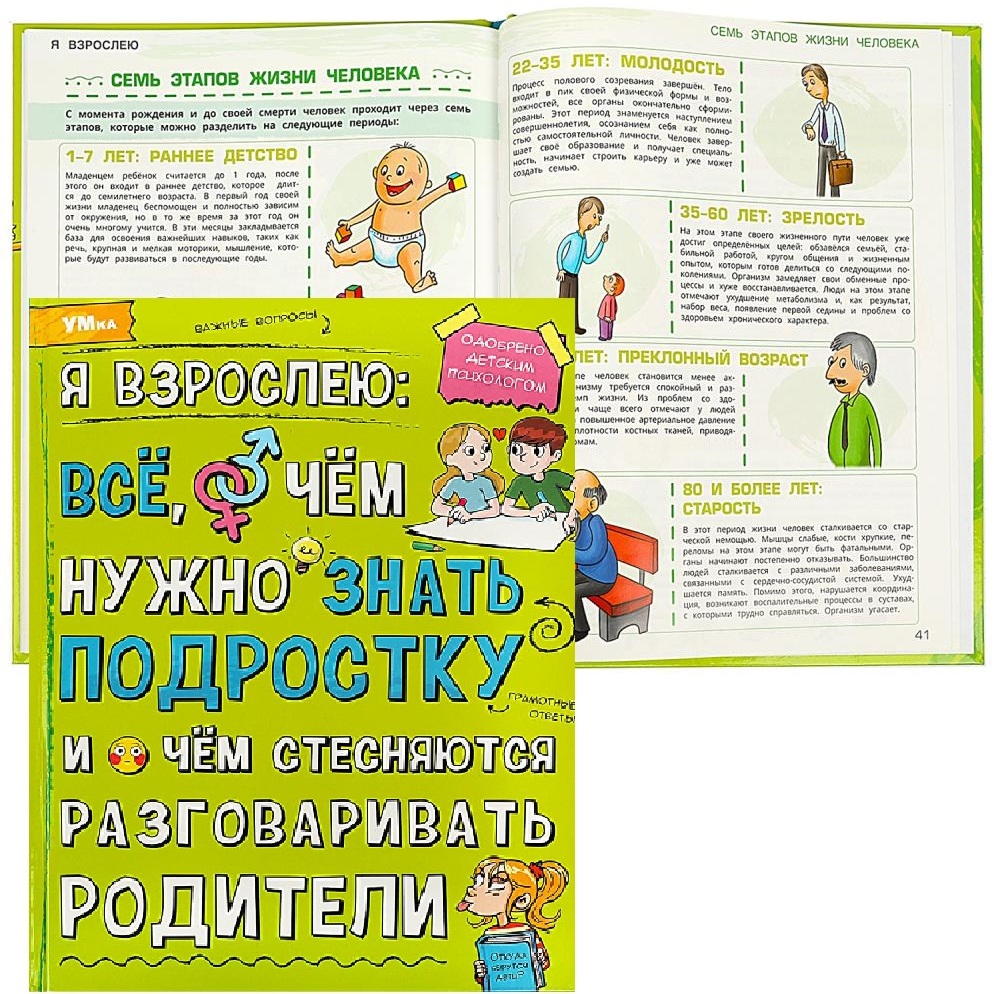 Я взрослею: всё, о чём нужно знать подростку. Энциклопедия. 197х255 мм. 7БЦ. 48 стр. Умка в кор.15шт 978-5-506-07361-1